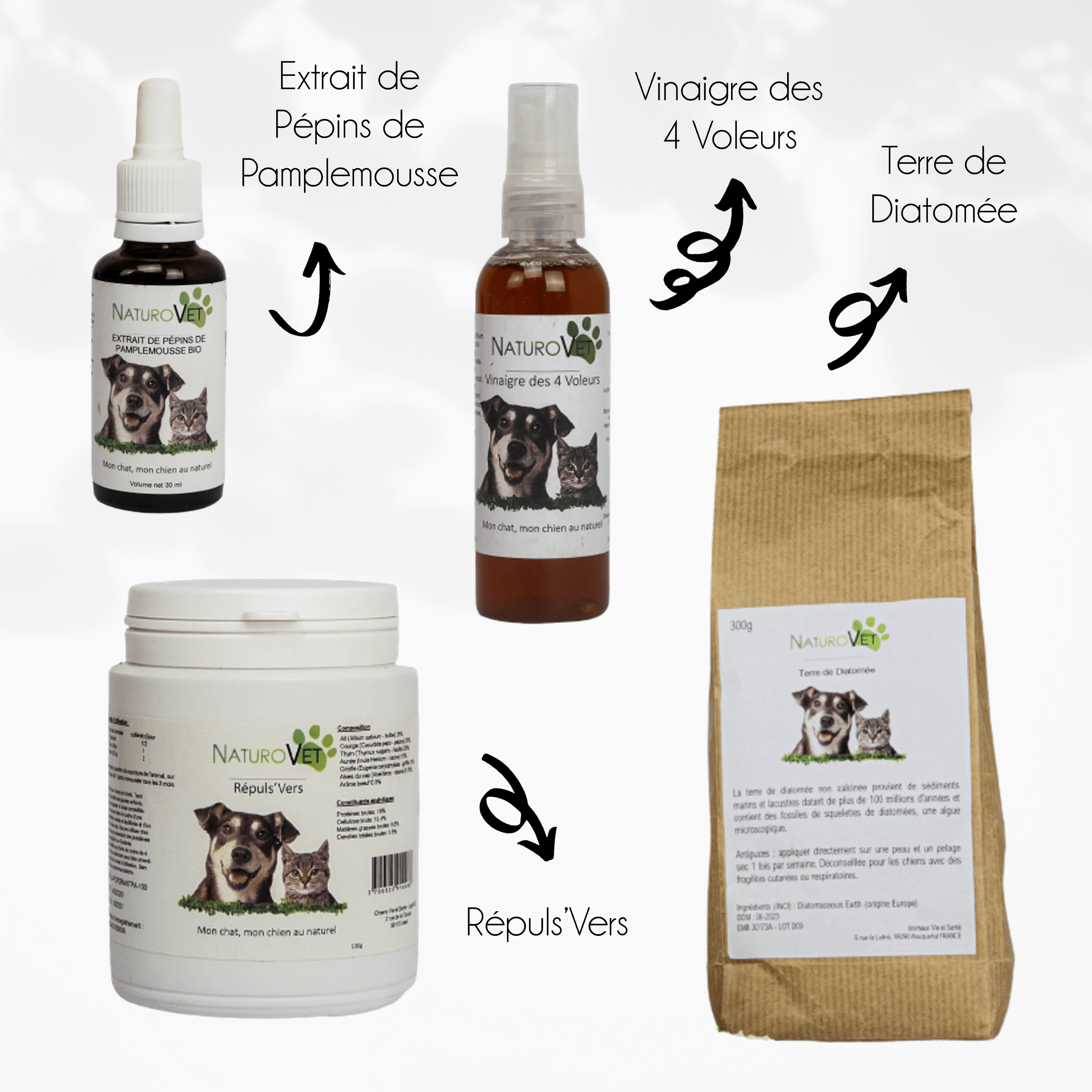 découvrez comment utiliser le vinaigre comme vermifuge naturel pour votre chien. cette solution simple et efficace aide à lutter contre les parasites tout en préservant la santé de votre animal. apprenez les dosages et les astuces pour intégrer ce remède naturel dans la routine de votre compagnon à quatre pattes.